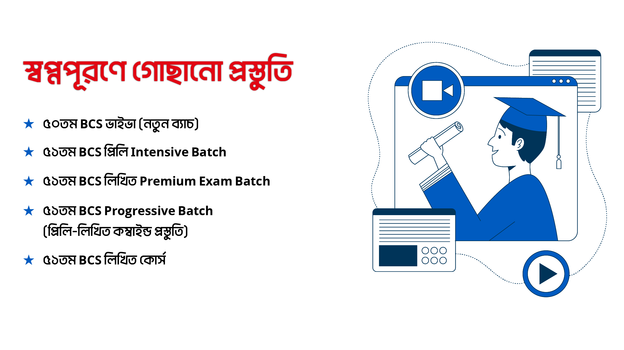 স্বপ্ন পূরণে গোছানো প্রস্তুতি