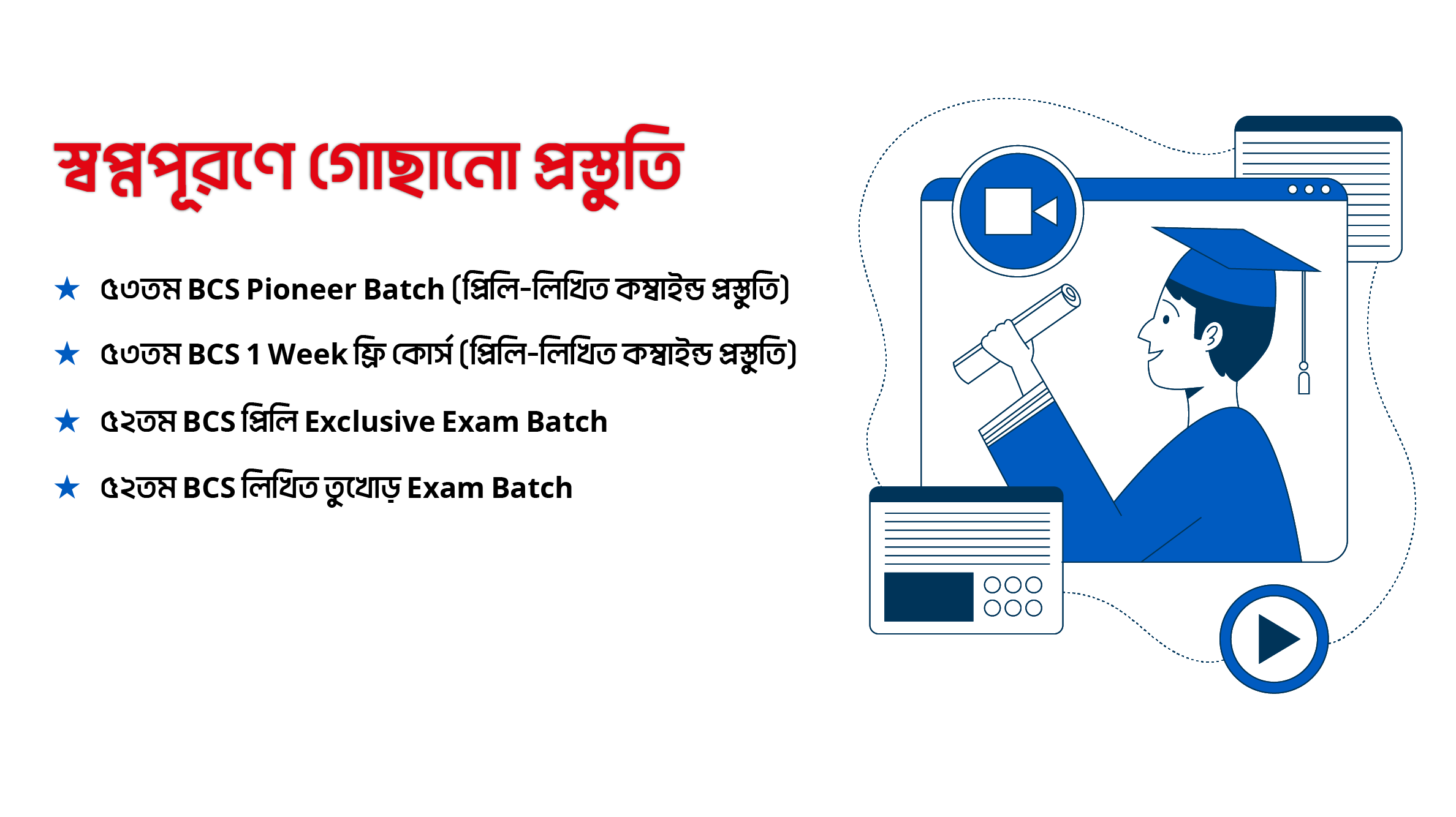 স্বপ্ন পূরণে গোছানো প্রস্তুতি